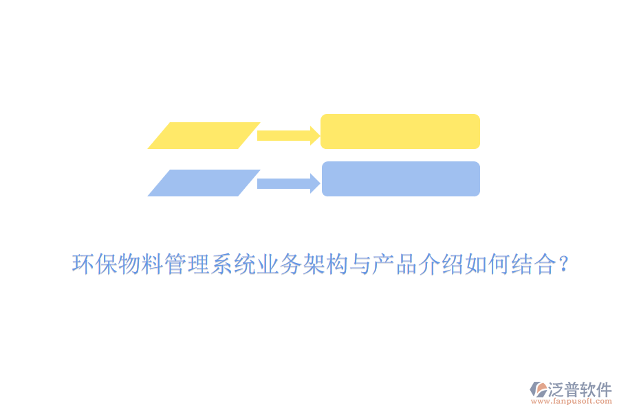 環(huán)保物料管理系統(tǒng)業(yè)務(wù)架構(gòu)與產(chǎn)品介紹如何結(jié)合？