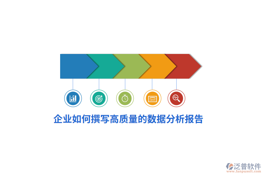 企業(yè)如何撰寫高質量的數據分析報告？