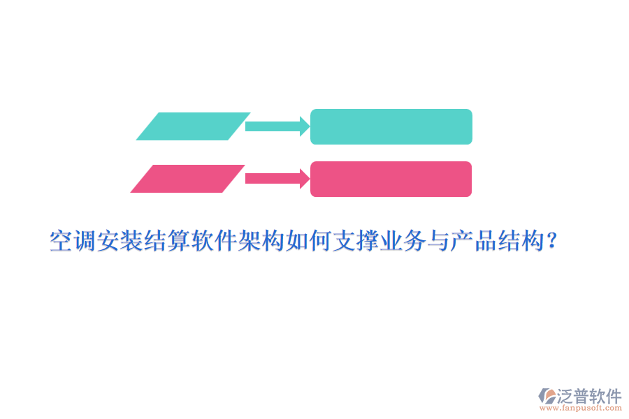 空調(diào)安裝結(jié)算軟件架構(gòu)如何支撐業(yè)務(wù)與產(chǎn)品結(jié)構(gòu)？