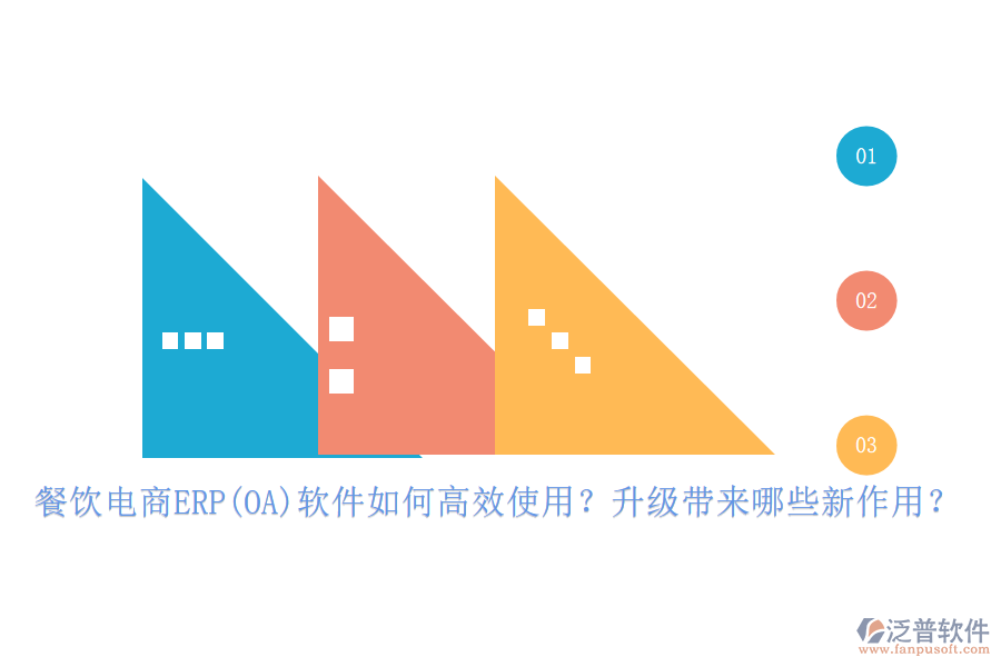 餐飲電商ERP(OA)軟件如何高效使用？升級帶來哪些新作用？