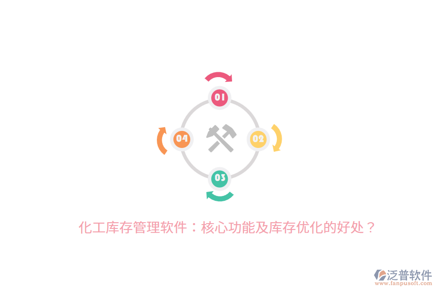庫存數(shù)據(jù)統(tǒng)計軟件如何助力化工企業(yè)精準決策？好處。