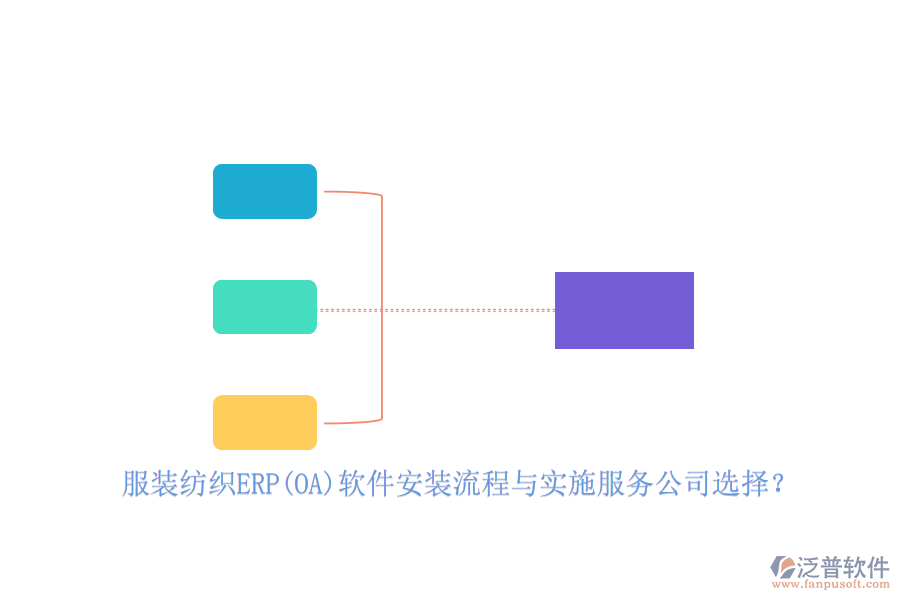 服裝紡織ERP(OA)軟件安裝流程與實施服務(wù)公司選擇？