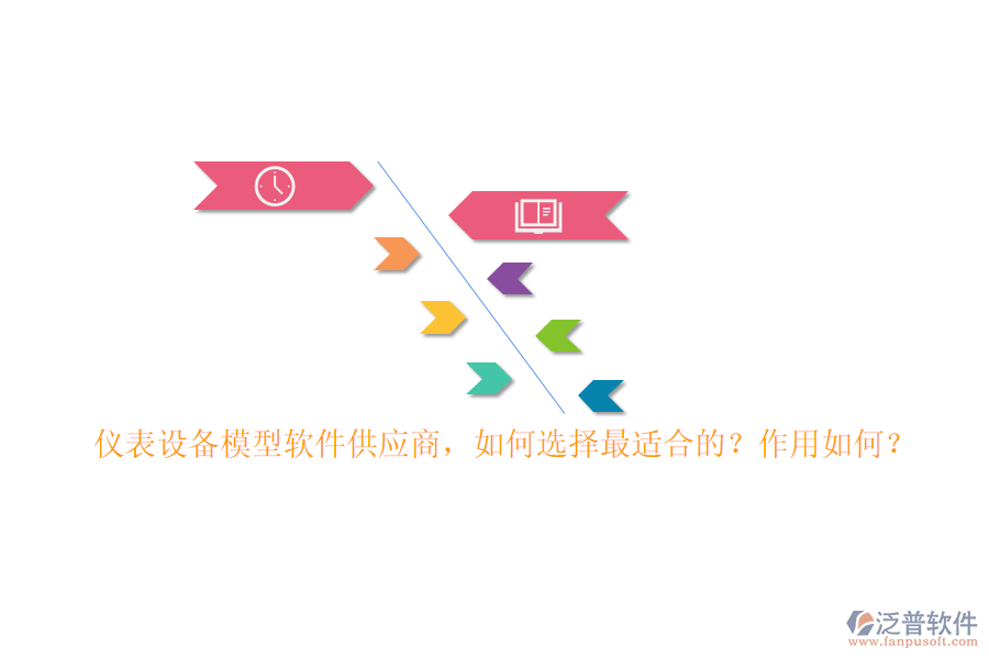 儀表設(shè)備模型軟件供應(yīng)商，如何選擇最適合的？作用如何？