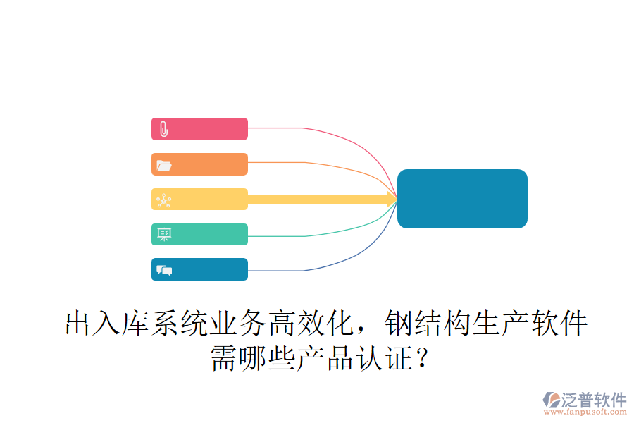 出入庫系統(tǒng)業(yè)務(wù)高效化，鋼結(jié)構(gòu)生產(chǎn)軟件需哪些產(chǎn)品認(rèn)證？