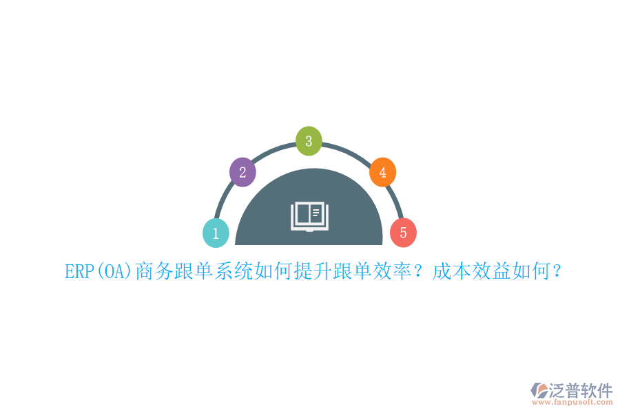 ERP(OA)商務跟單系統(tǒng)如何提升跟單效率？成本效益如何？