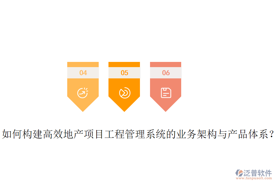 如何構(gòu)建高效地產(chǎn)項目工程管理系統(tǒng)的業(yè)務(wù)架構(gòu)與產(chǎn)品體系？
