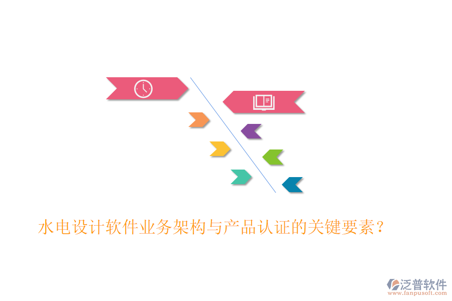 水電設(shè)計軟件業(yè)務(wù)架構(gòu)與產(chǎn)品認證的關(guān)鍵要素？