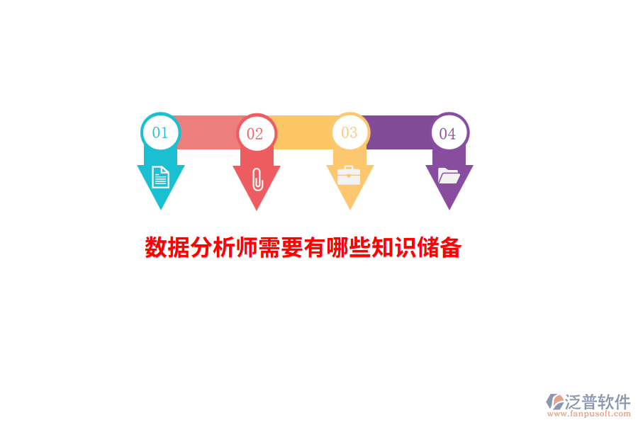 數(shù)據(jù)分析師需要有哪些知識(shí)儲(chǔ)備？
