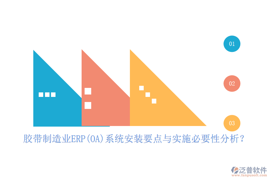 膠帶制造業(yè)ERP(OA)系統(tǒng)安裝要點(diǎn)與實施必要性分析？