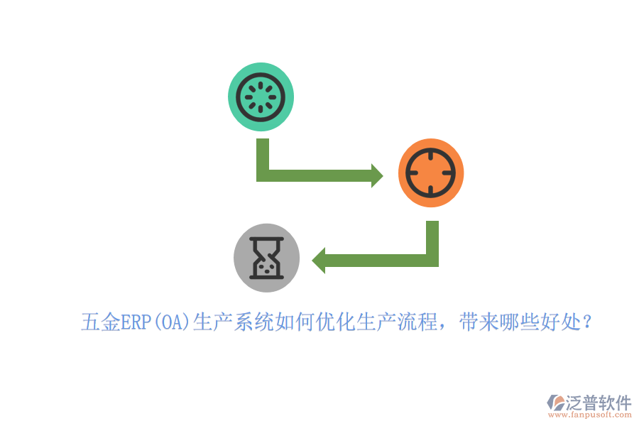 五金ERP(OA)生產(chǎn)系統(tǒng)如何優(yōu)化生產(chǎn)流程，帶來哪些好處？