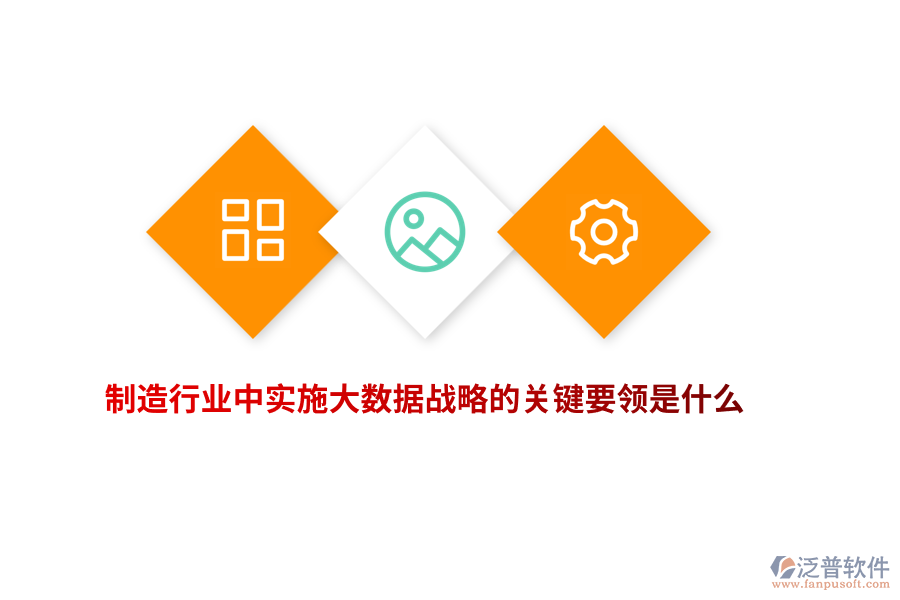 制造業(yè)中實(shí)施大數(shù)據(jù)戰(zhàn)略的關(guān)鍵要領(lǐng)是什么？