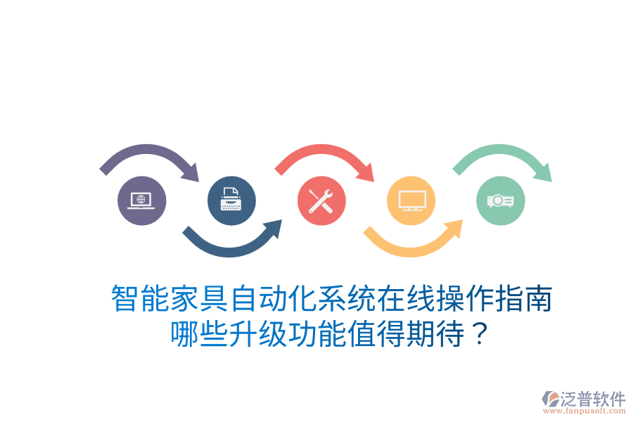 智能家具自動(dòng)化系統(tǒng)在線操作指南，哪些升級(jí)功能值得期待？
