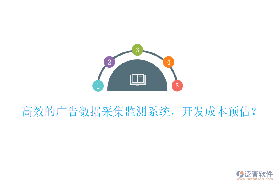 高效的廣告數(shù)據(jù)采集監(jiān)測(cè)系統(tǒng)，開發(fā)成本預(yù)估？