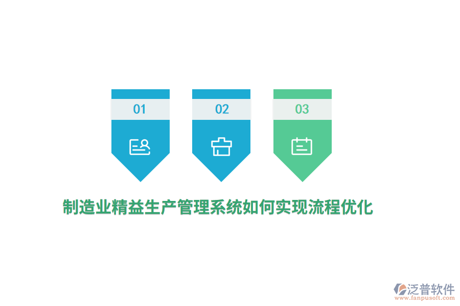 制造業(yè)精益生產(chǎn)管理系統(tǒng)如何實現(xiàn)流程優(yōu)化？