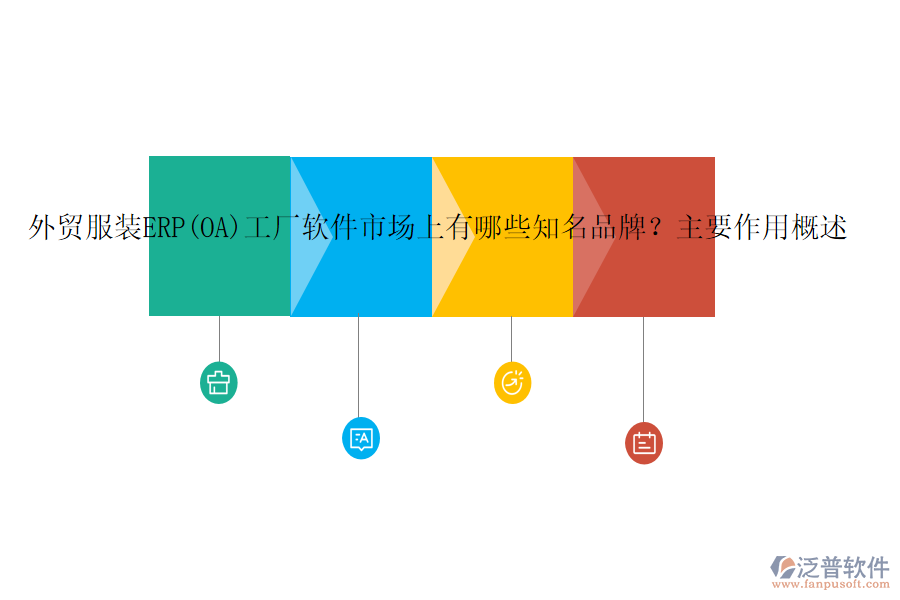 外貿服裝ERP(OA)工廠軟件市場上有哪些知名品牌？主要作用概述