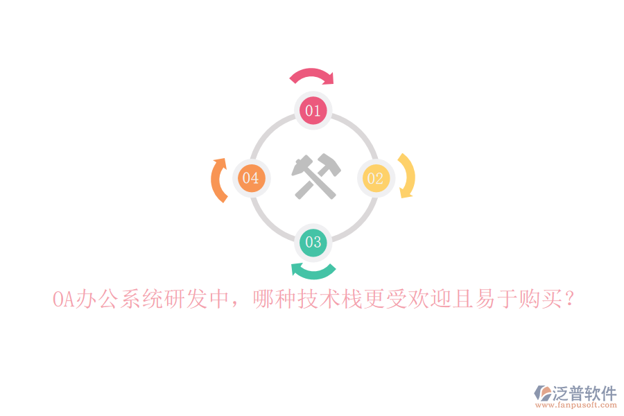 <a href=http://newsbd7.com/oa/ target=_blank class=infotextkey>OA辦公系統(tǒng)</a>研發(fā)中，哪種技術(shù)棧更受歡迎且易于購買？