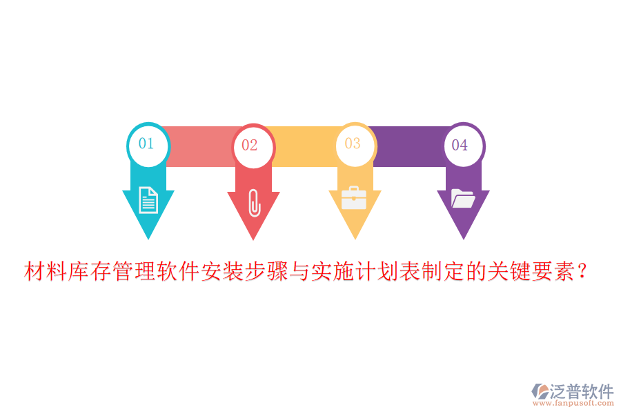 材料庫(kù)存管理軟件安裝步驟與實(shí)施計(jì)劃表制定的關(guān)鍵要素？