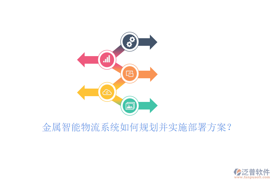 金屬智能物流系統(tǒng)如何規(guī)劃并實施部署方案？