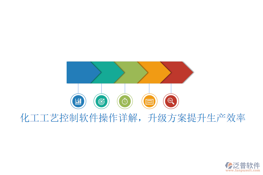 化工工藝控制軟件操作詳解，升級(jí)方案提升生產(chǎn)效率