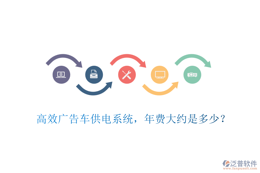高效廣告車供電系統(tǒng)，年費(fèi)大約是多少？