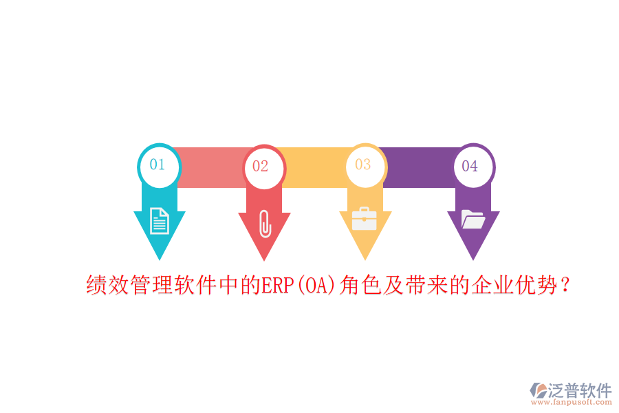 耗材管理系統(tǒng)的ERP(OA)化如何助力成本控制？