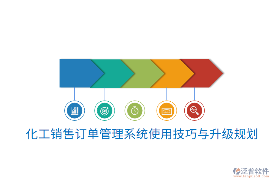  化工銷(xiāo)售訂單管理系統(tǒng)使用技巧與升級(jí)規(guī)劃