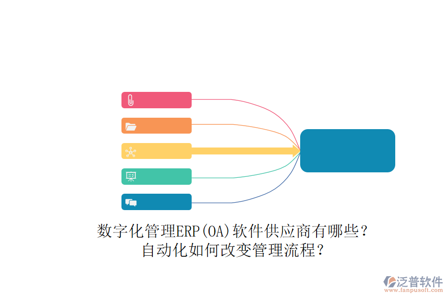 數(shù)字化管理ERP(OA)軟件供應(yīng)商有哪些？自動(dòng)化如何改變管理流程？