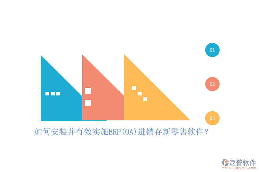 如何安裝并有效實施ERP(OA)進(jìn)銷存新零售軟件？
