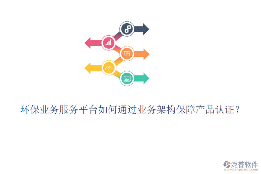 環(huán)保業(yè)務(wù)服務(wù)平臺如何通過業(yè)務(wù)架構(gòu)保障產(chǎn)品認(rèn)證？