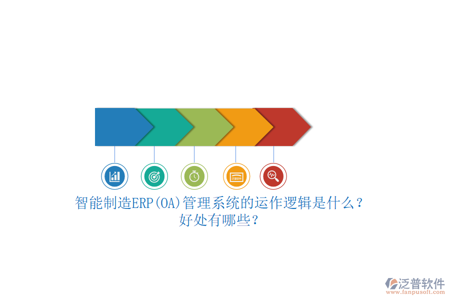 智能制造ERP(OA)管理系統(tǒng)的運(yùn)作邏輯是什么？好處有哪些？