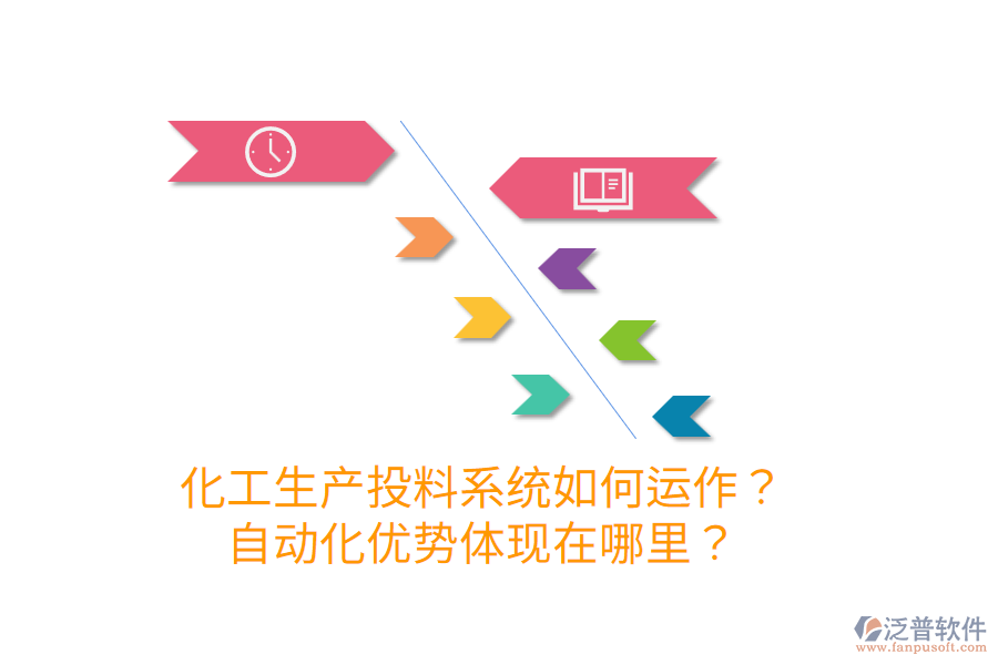 化工生產(chǎn)投料系統(tǒng)如何運作？自動化優(yōu)勢體現(xiàn)在哪里？