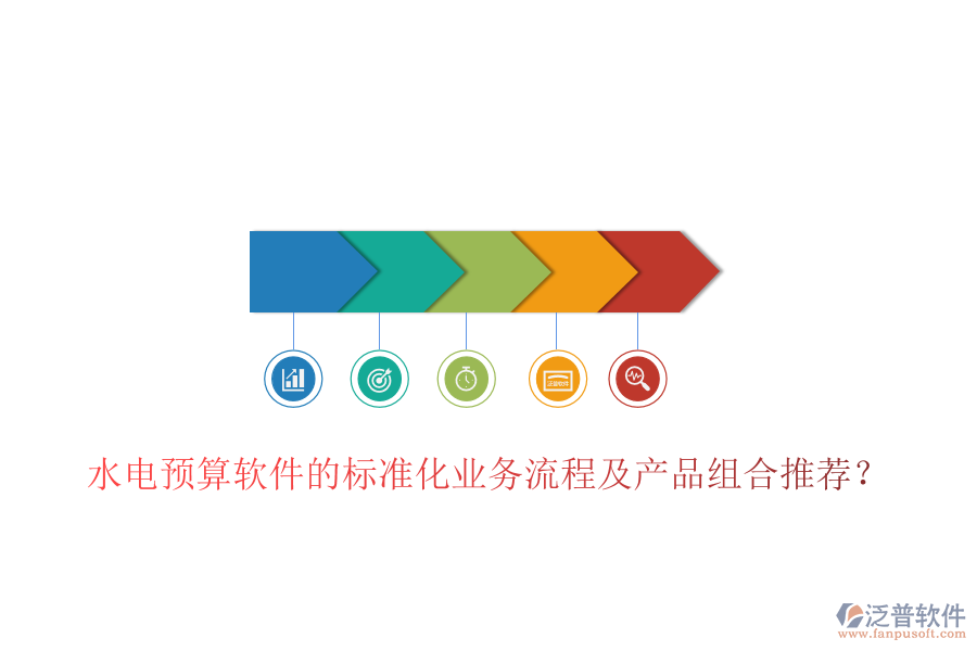 水電預(yù)算軟件的標(biāo)準(zhǔn)化業(yè)務(wù)流程及產(chǎn)品組合推薦？