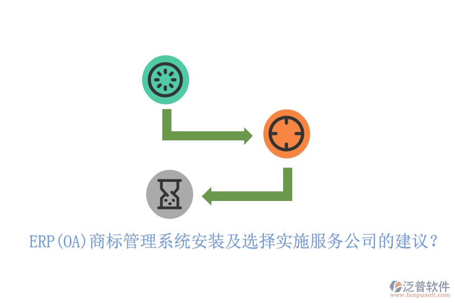 ERP(OA)商標(biāo)管理系統(tǒng)安裝及選擇實(shí)施服務(wù)公司的建議？