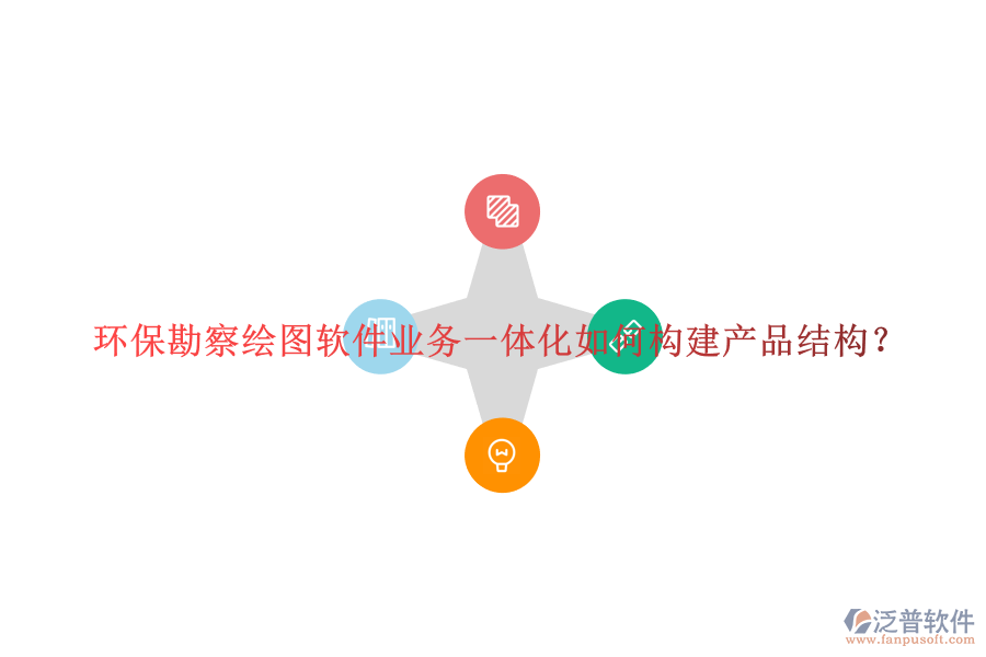 環(huán)?？辈炖L圖軟件業(yè)務(wù)一體化如何構(gòu)建產(chǎn)品結(jié)構(gòu)？