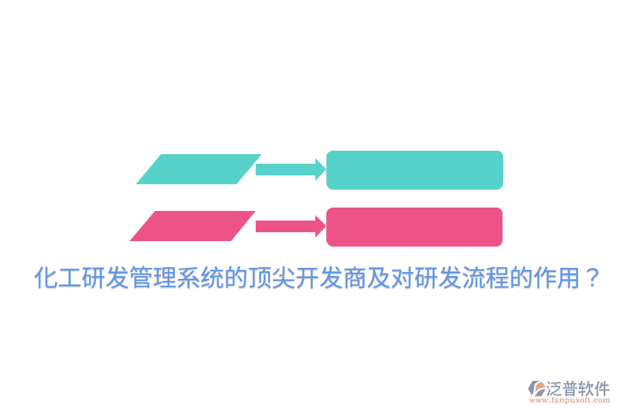  化工研發(fā)管理系統(tǒng)的頂尖開發(fā)商及對研發(fā)流程的作用？