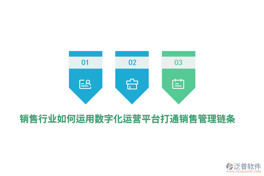 銷售行業(yè)如何運用數字化運營平臺打通銷售管理鏈條？