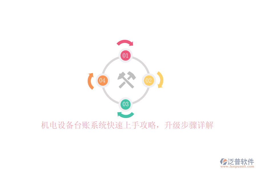 機(jī)電設(shè)備臺(tái)賬系統(tǒng)快速上手攻略，升級(jí)步驟詳解