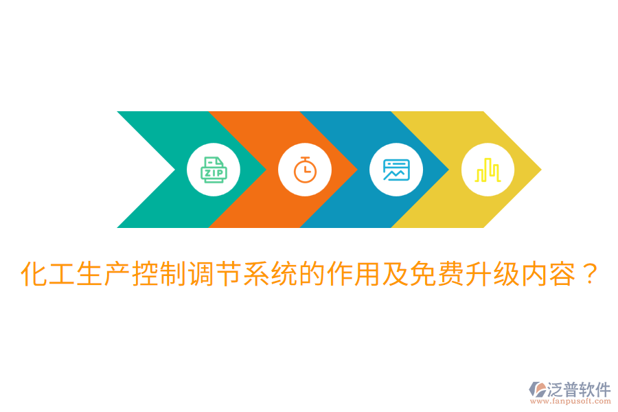 化工生產(chǎn)控制調(diào)節(jié)系統(tǒng)的作用及免費升級內(nèi)容？