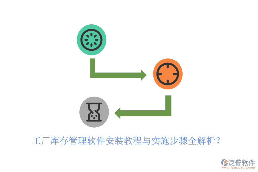 工廠庫存管理軟件安裝教程與實施步驟全解析？