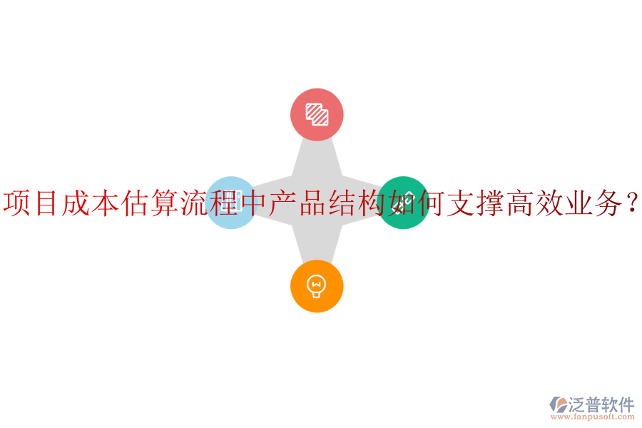 項(xiàng)目成本估算流程中產(chǎn)品結(jié)構(gòu)如何支撐高效業(yè)務(wù)？
