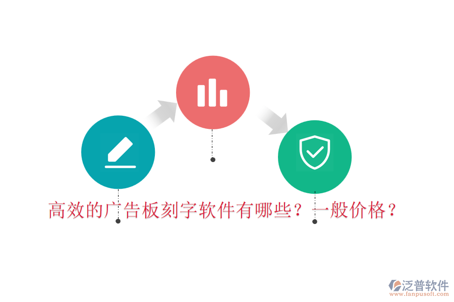 高效的廣告板刻字軟件有哪些？一般價(jià)格？