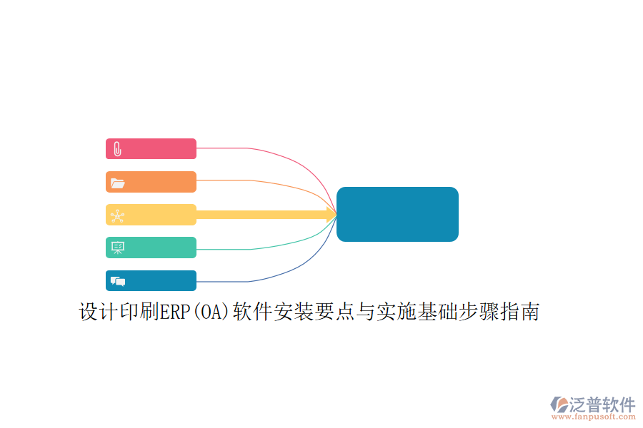 設(shè)計印刷ERP(OA)軟件安裝要點(diǎn)與實(shí)施基礎(chǔ)步驟指南