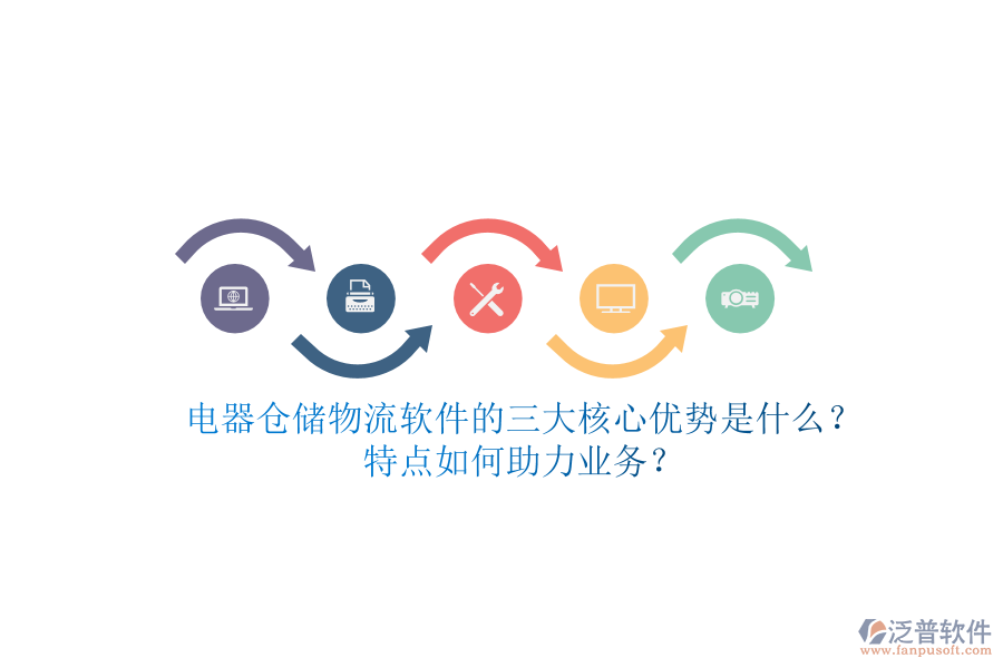 電器倉(cāng)儲(chǔ)物流軟件的三大核心優(yōu)勢(shì)是什么？特點(diǎn)如何助力業(yè)務(wù)？