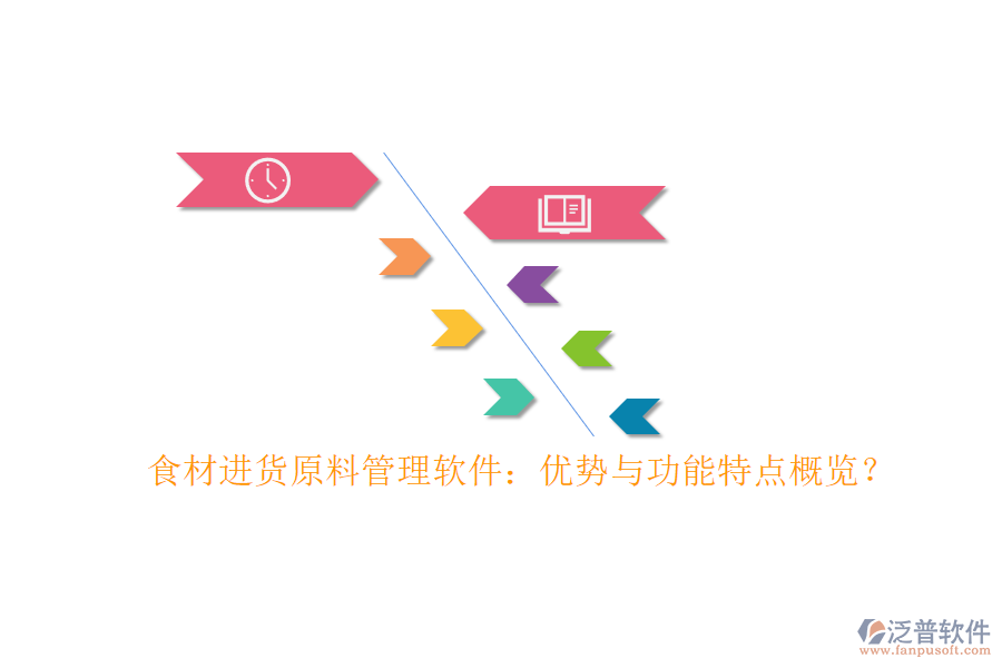 食材進貨原料管理軟件：優(yōu)勢與功能特點概覽？