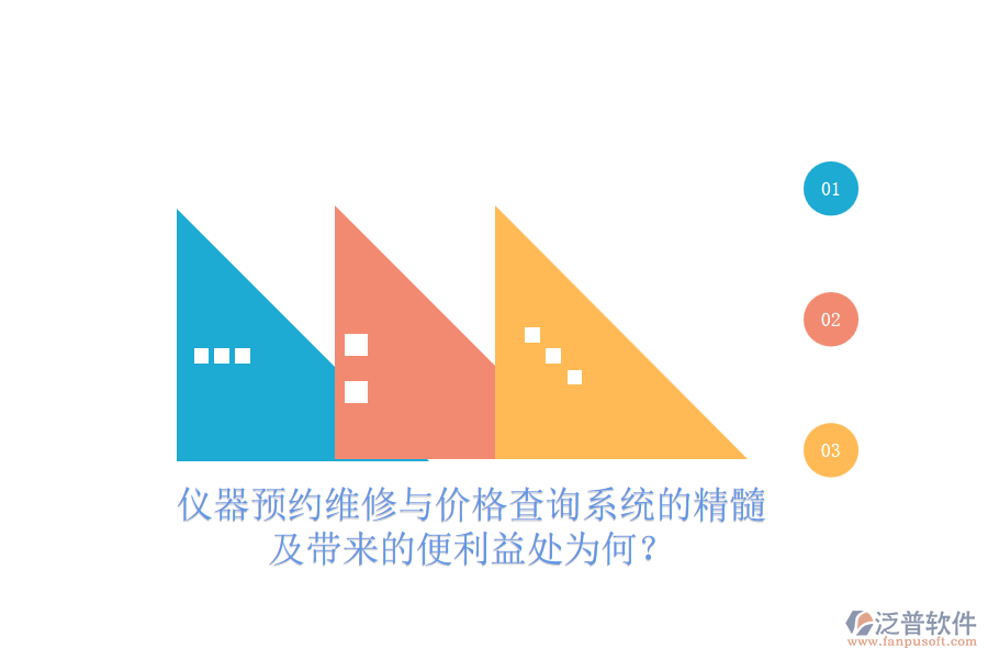儀器預(yù)約維修與價(jià)格查詢系統(tǒng)的精髓及帶來的便利益處為何？