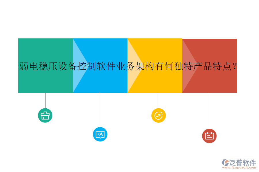 弱電穩(wěn)壓設(shè)備控制軟件業(yè)務(wù)架構(gòu)有何獨(dú)特產(chǎn)品特點(diǎn)？