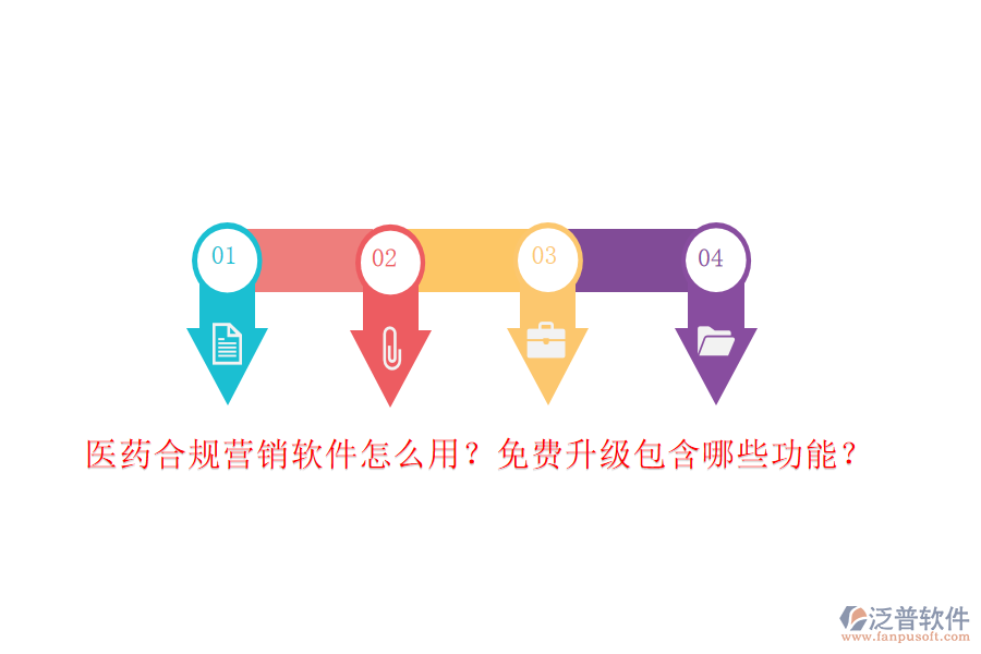 醫(yī)藥合規(guī)營銷軟件怎么用？免費升級包含哪些功能？