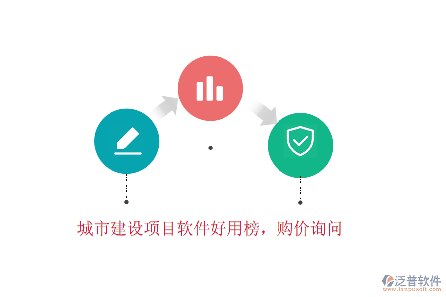城市建設(shè)項(xiàng)目軟件好用榜，購價詢問