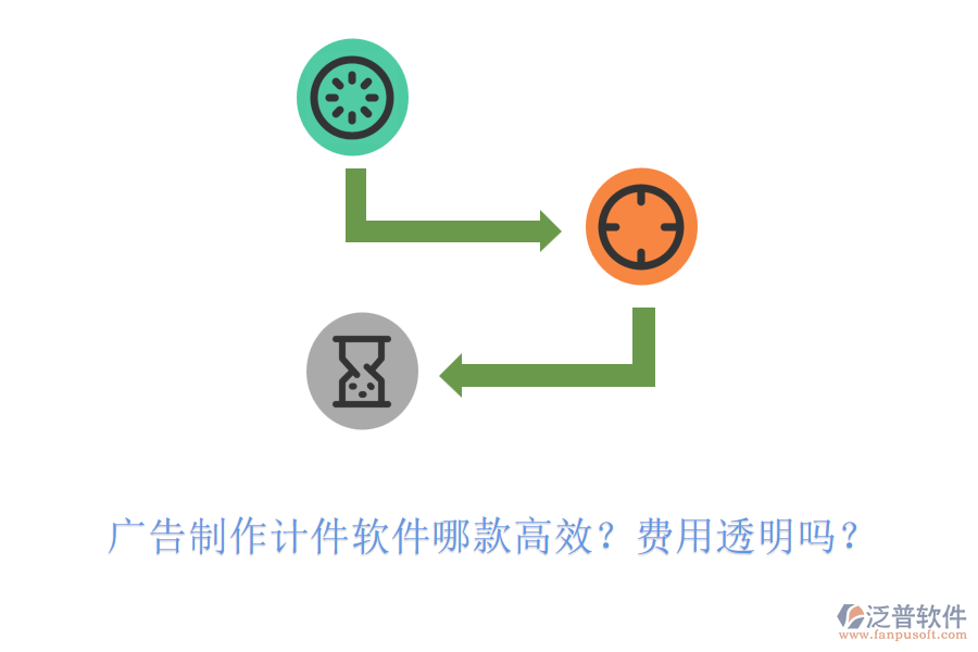 廣告制作計件軟件哪款高效？費用透明嗎？