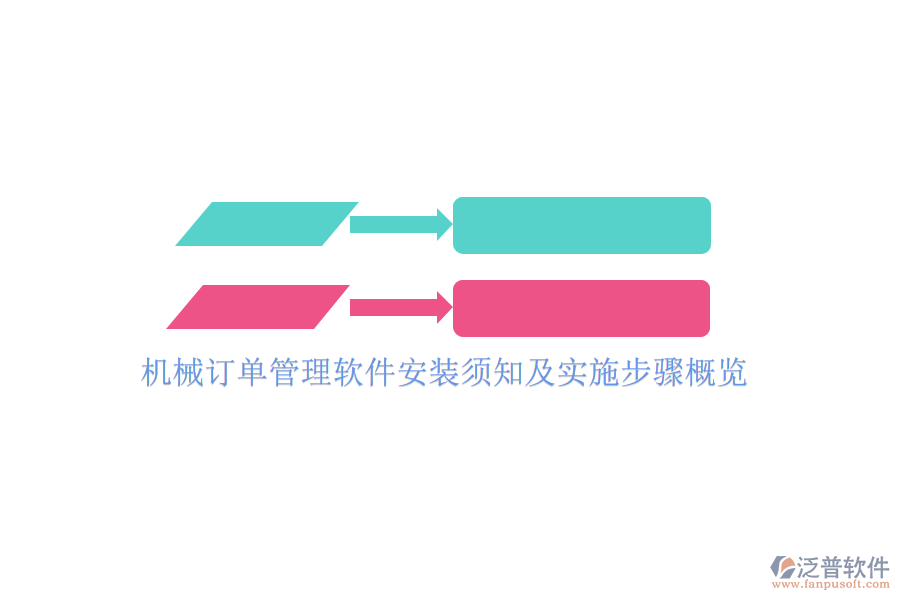 機械訂單管理軟件安裝須知及實施步驟概覽